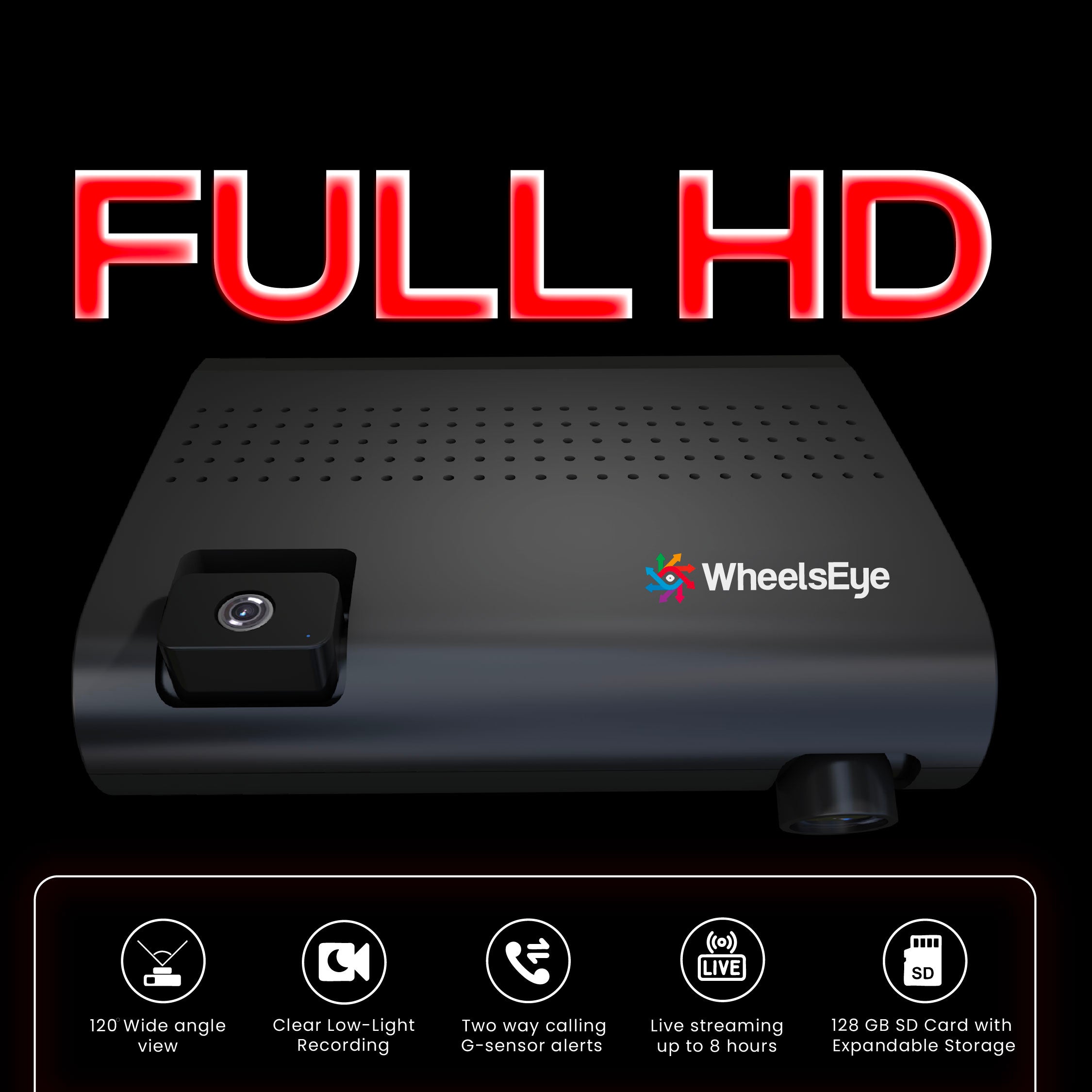 Smart Car Dashcam with SIM & GPS | Front Camera | Live Streaming, Real-Time Tracking | Low-Light Recording, G-Sensor Alerts | 128GB Expandable Storage